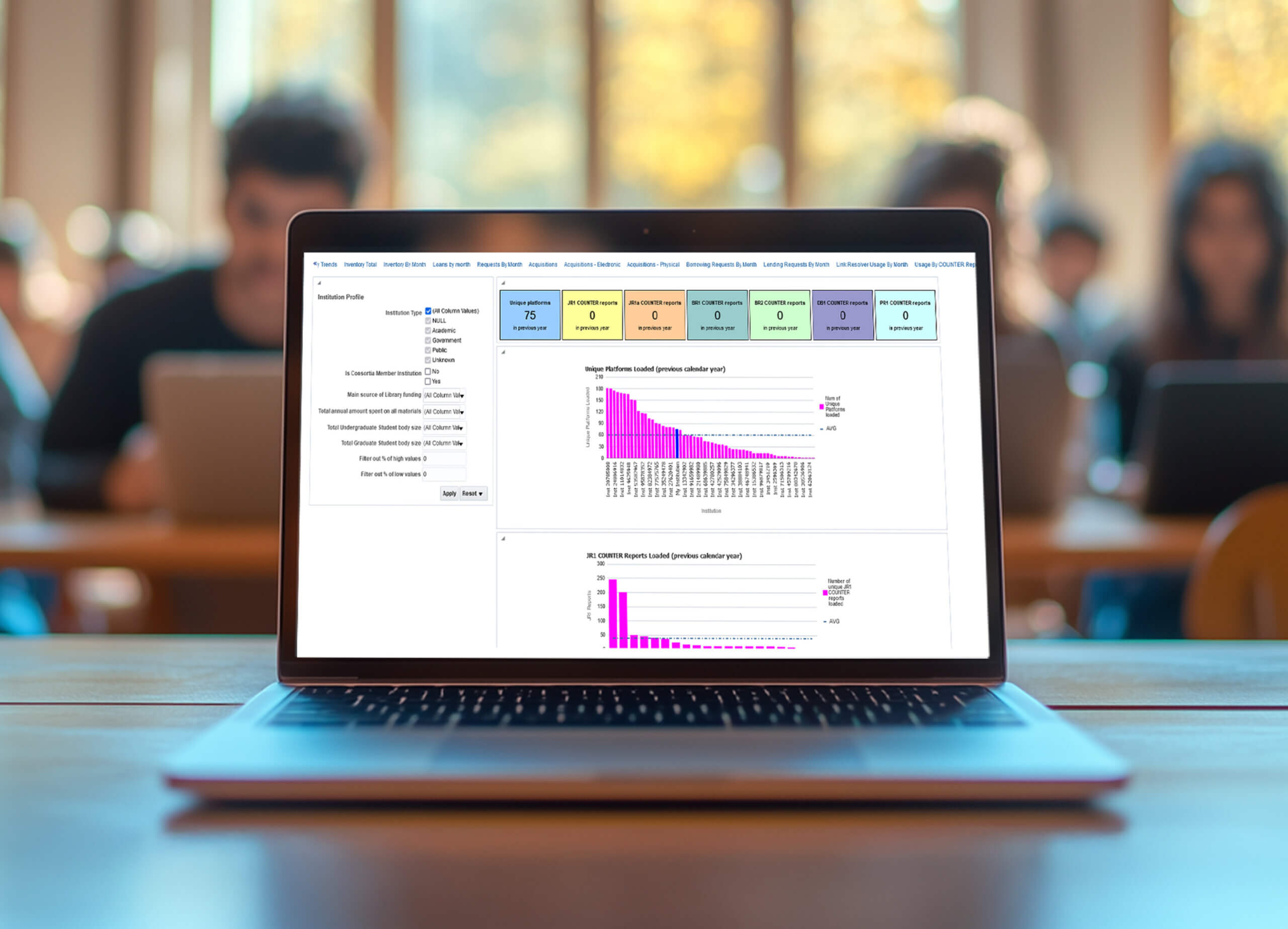 library analytics