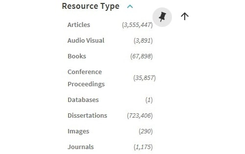 Primo Central Index Resource Types